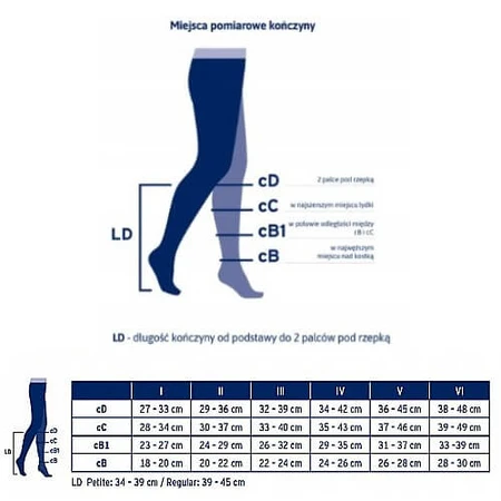 JOBST ULTRASHEER compressiekniekous regular CCL2 zwart, maat 5 ZP