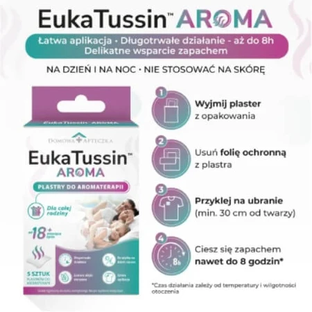 Home Eerste Hulp Kit Eukatussin Aroma Aromatherapie pleisters voor kinderen en volwassenen, 5 stuks