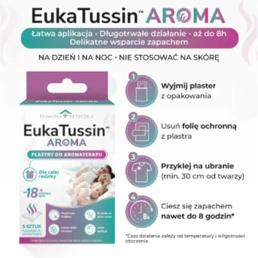 Home Eerste Hulp Kit Eukatussin Aroma Aromatherapie pleisters voor kinderen en volwassenen, 5 stuks