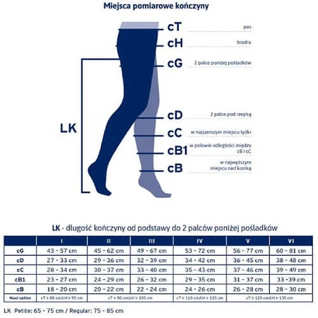 JOBST OPAQUE compression tights CCL2 natural, size 1 ZP