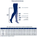 JOBST OPAQUE lange compressiekousen CCL2 zwart, maat 3 ZP