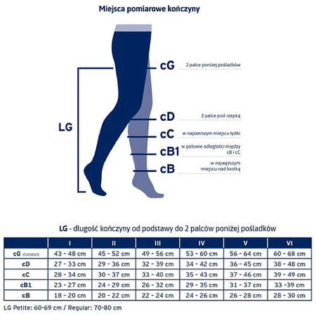 JOBST OPAQUE lange compressiekousen CCL2 zwart, maat 3 ZP