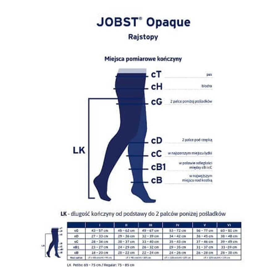 JOBST OPAQUE compression tights CCL1 natural, size 4 ZP
