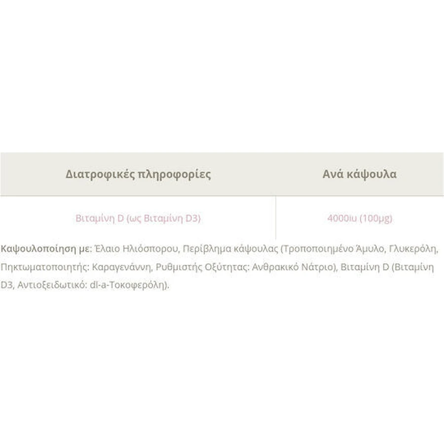 Lamberts Vitamin D3 Vitamin für das Immunsystem Unterstützung & Ei Gesundheit 4000iu 120 caps