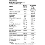 Dorian Yates Blood & Guts Pre Workout Supplement 380gr Slim Refine