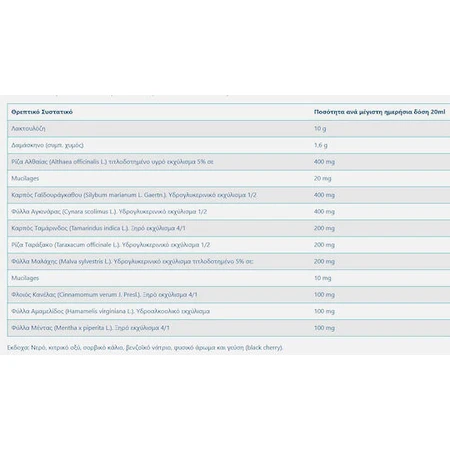 ESI 10 Kräuter Lactulose 180ml