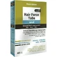 Frezyderm Hair Force Tabs Oral Food Supplement Special 60 tabs