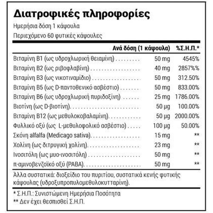 Natural Doctor B-Complex Active Vitamin for Energy, Immune & Nervous System Strengthening 60 veget capsules