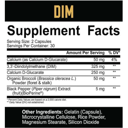 Rich Piana 5% Voeding Dim Special Voedingssupplement 60 capsules