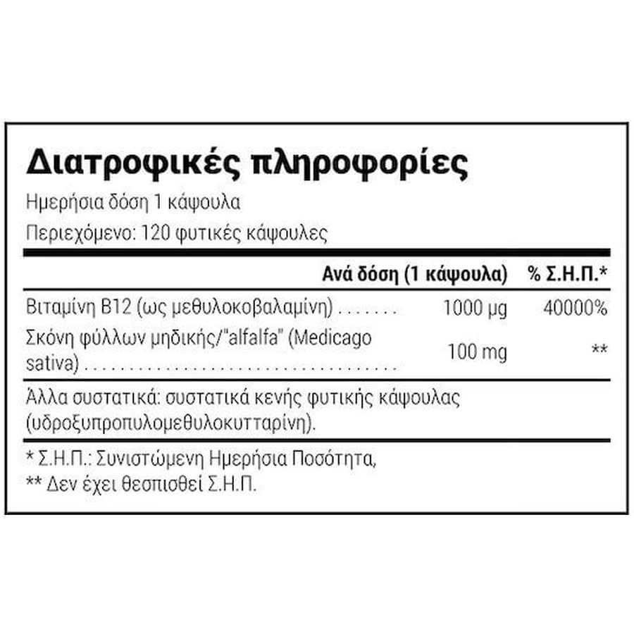Natural Doctor B12 Active & Alpha Alpha Vitamine voor de gezondheid van het zenuwstelsel 120 plantaardige capsules