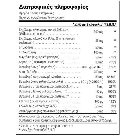 Natural Doctor Healthy Thyroid Suplemento Alimenticio Especial 60 cápsulas vegetales