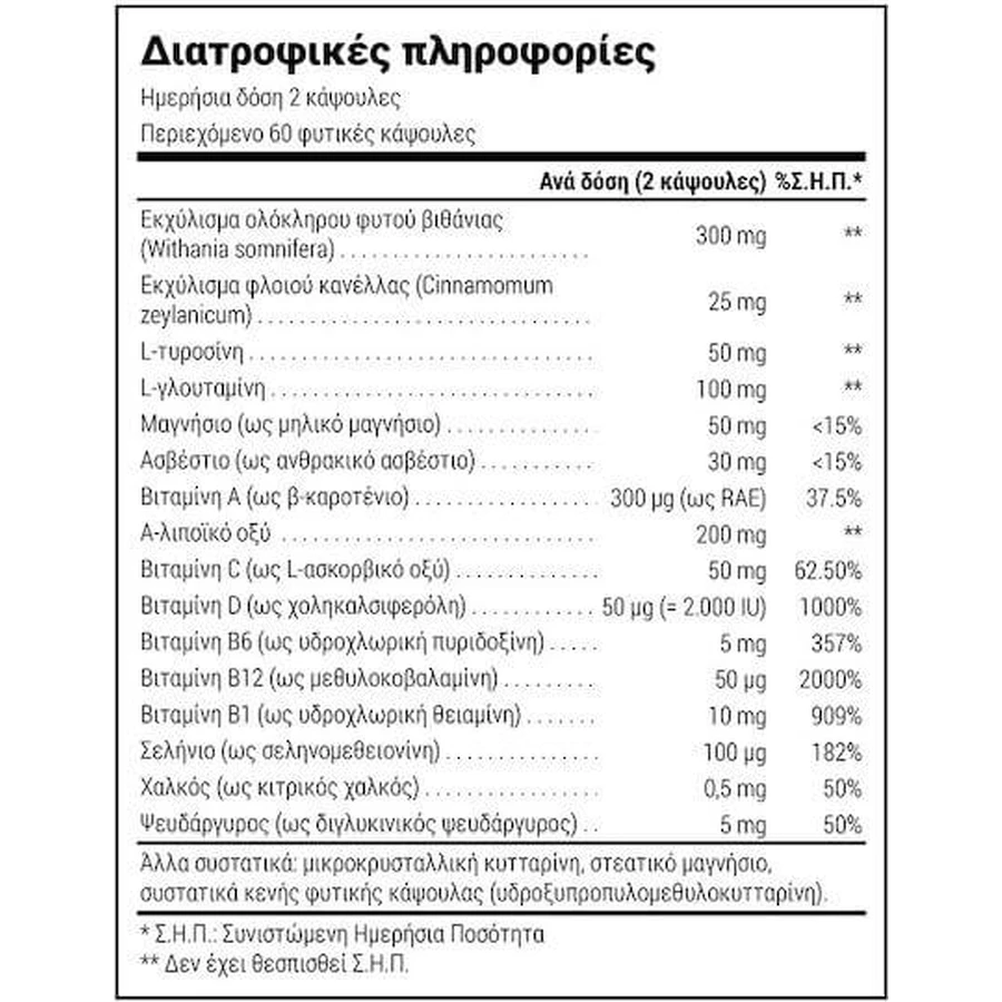 Natural Doctor Healthy Thyroid Suplemento Alimenticio Especial 60 cápsulas vegetales