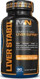 Molecular Nutrition Liver Stabil Liver Special Dietary Supplement 90 caps