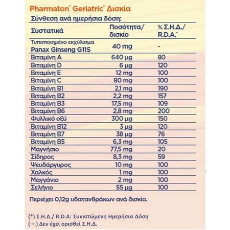Pharmaton Geriatrische Multivitamine voor Energie & Immuunsysteem Boost 30 caps
