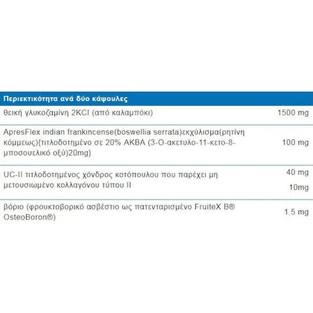 Life Extension ArthroMax ArthroMax Colágeno NT2 Avanzado y ApresFlex Suplemento para la Salud Articular y Ósea 60 cáps.