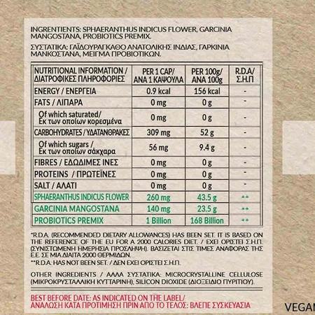 Bio Tonics Fat Controller Sphaeranthus Indicus 400mg 90 pflanzliche Kapseln
