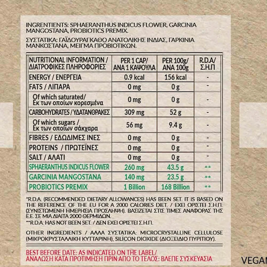 Bio Tonics Fat Controller Sphaeranthus Indicus 400mg 90 pflanzliche Kapseln