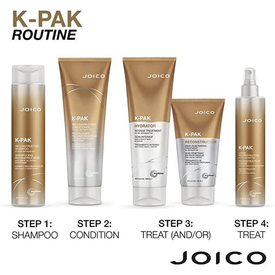 Sampon pentru par degradat K-Pak Repair, 300 ml, JOJ112195, Joico