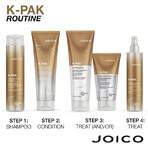 Sampon pentru par degradat K-Pak Repair, 300 ml, JOJ112195, Joico Sampon pentru par degradat K-Pak Repair, 300 ml, JOJ112195, Joico