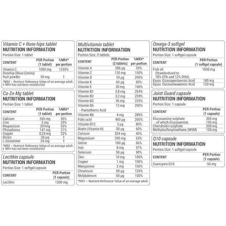 Dorian Yates HIT Pack Multivitamin Complex Multivitamin for Energy, Immune & Nervous System Strengthening 30 sachets