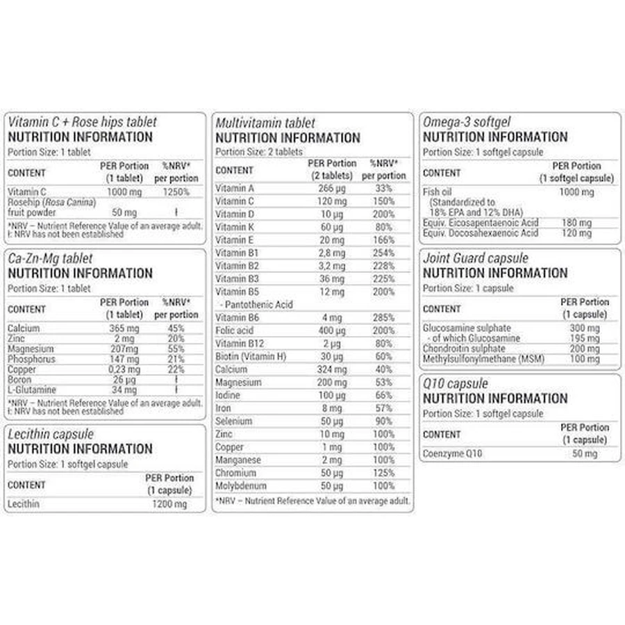 Dorian Yates HIT Pack Multivitamin Complex Multivitamin for Energy, Immune & Nervous System Strengthening 30 sachets