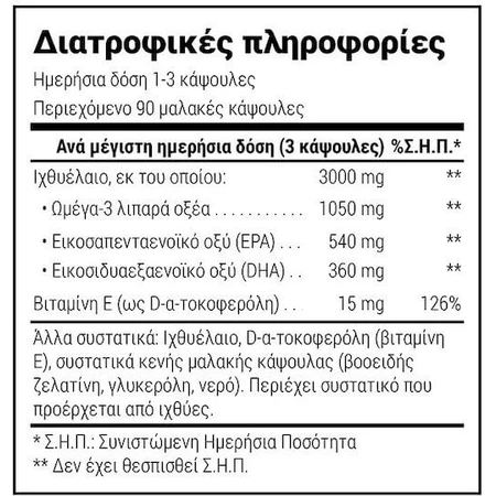 Natural Doctor Clear Omega 3 Fish Oil 90 veget capsules Unflavoured
