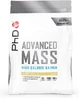PhD Nutrition