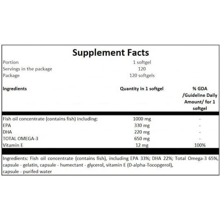 Hiro.Lab Omega 3 1000mg 120 softgels