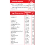 Moller's Total Fish Oil 28 filetes 28 cápsulas Sin sabor