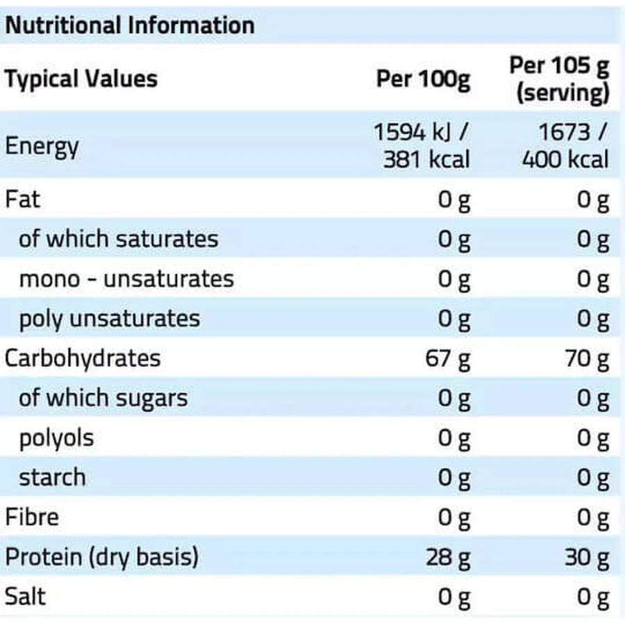 Nxt Nutrition Boeuf Prise de Masse avec Arôme Pastèque & Fraise 3.15kg