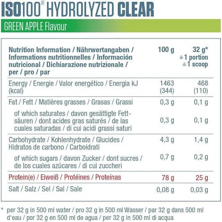Dymatize ISO 100 Proteína de Suero Hidrolizada con Sabor a Piruleta de Bayas Silvestres 528gr
