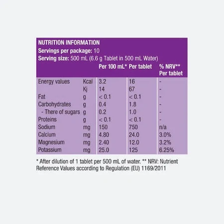 Precision Fuel & Hydration Berry 10 ef fillet