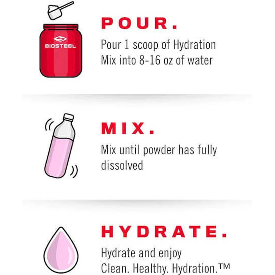 Biosteel Hydratatiemix Blauw Framboos 315gr