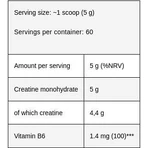 Kevin Levrone Gold Creatine 300gr