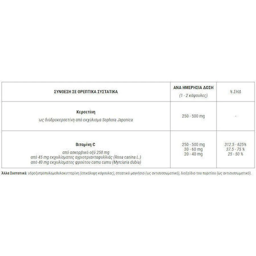 Doctor's Formulas Quercetine + Vitamine C Formule 60 capsules Energie