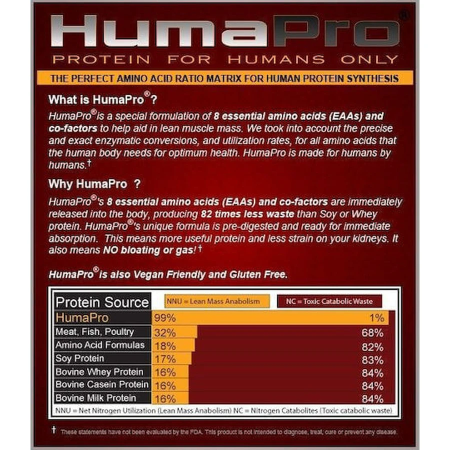 Alri HumaPro 334gr Southern sweet tea