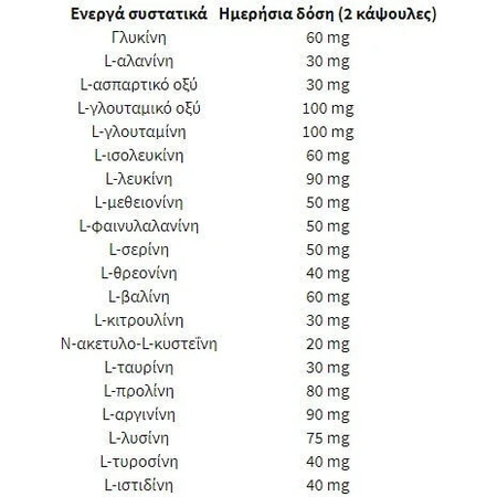 Health Sign Free Form Amino Acids 120 comprimidos 120 cápsulas sin sabor