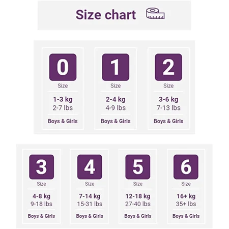Luiers Nr. 6, +16 kg, 40 stuks, Bambo Nature