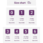 Pañales nº 6, +16 kg, 40 unidades, Bambo Nature Pañales nº 6, +16 kg, 40 unidades, Bambo Nature