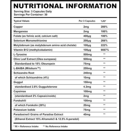 Supplement Needs Thyroid Stack Supplement voor gewichtsverlies 90 plantaardige capsules