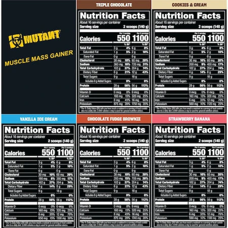 Mutant Mass Muscle Mass Gainer cu Aromă Fursecuri și cremă 2.27kg