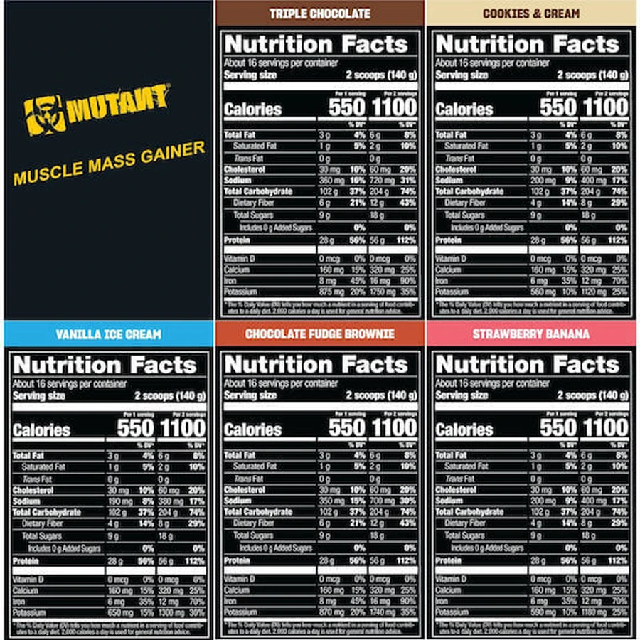 Mutant Mass Muscle Mass Gainer cu Aromă Fursecuri și cremă 2.27kg