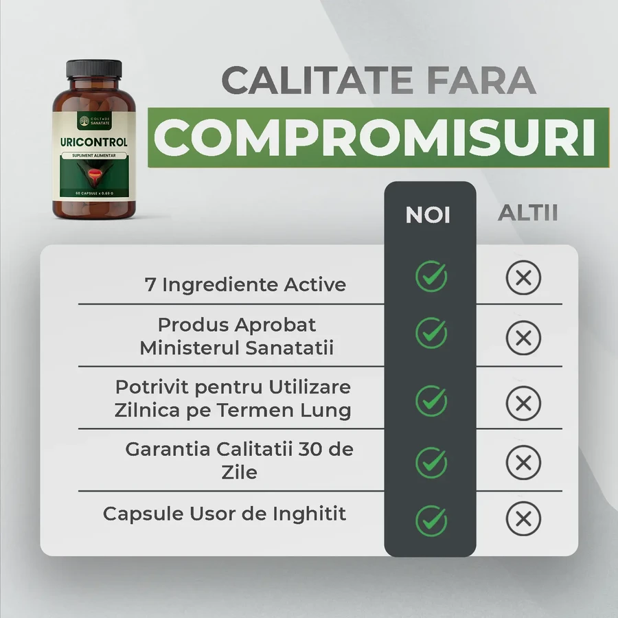 UriControl