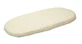 Jersey 35X75 cm Cream Sensillo Cart Sheet