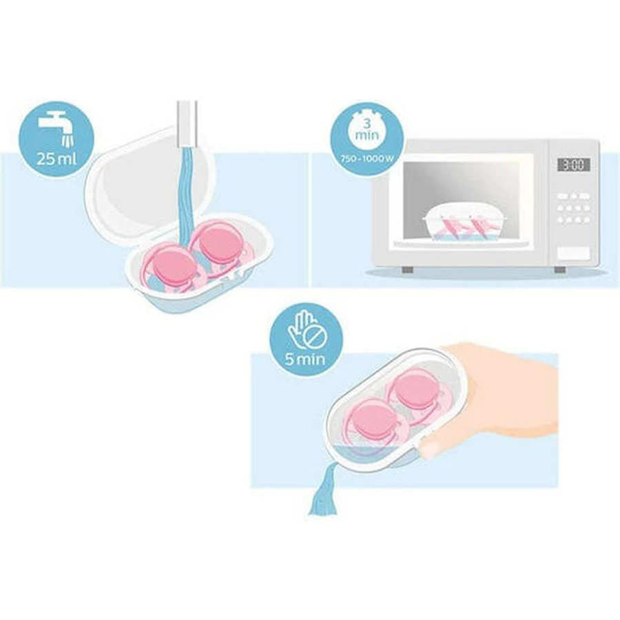 Philips Ultra Air Sucettes orthodontiques en silicone avec pochette licorne - rose - orange pour 6-18 mois 2pcs
