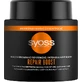 Syoss Repair Boost Repair Haar Masker 500ml