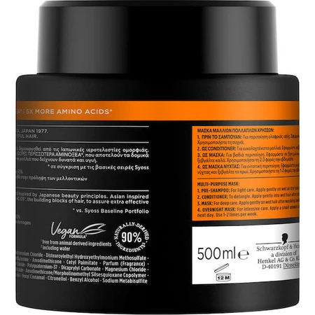 Syoss Repair Boost Repair Haar Masker 500ml