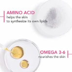 Bioderma Sensibio Face Oil 150ml