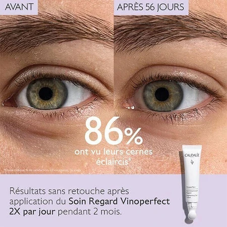 Caudalie Vinoperfect Anti-rimpel Oogcrème voor een stralende oogopslag 15ml