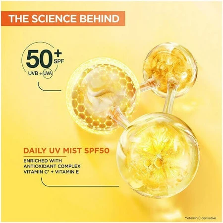 Garnier Vitamin C Aufhellung über Make-up Sonnenschutz Gesicht Nebel SPF50+ 75ml